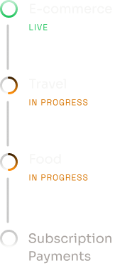 0fiat development roadmap showing upcoming features and milestones